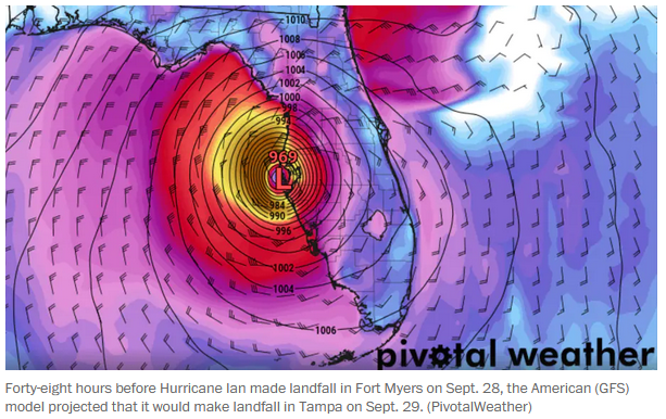 Hurricane Ian making Landfall